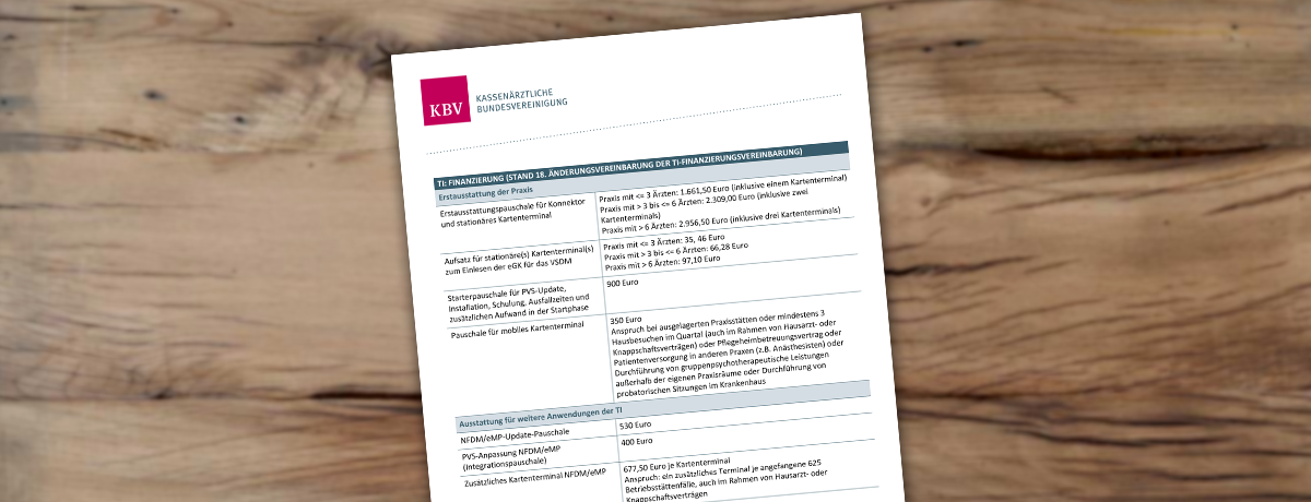 KBV Finanzierung Telematik-Infrastruktur